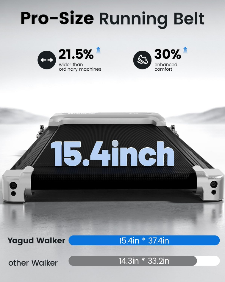 Wide running belt